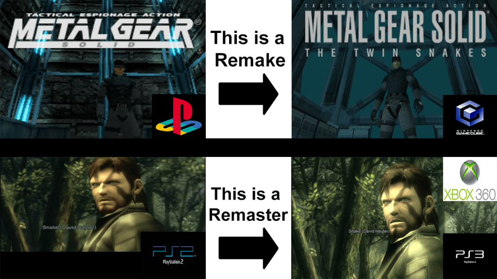 Rozdiel medzi remakom a remasterom. Zdroj: Reddit.com/metalgearsolid